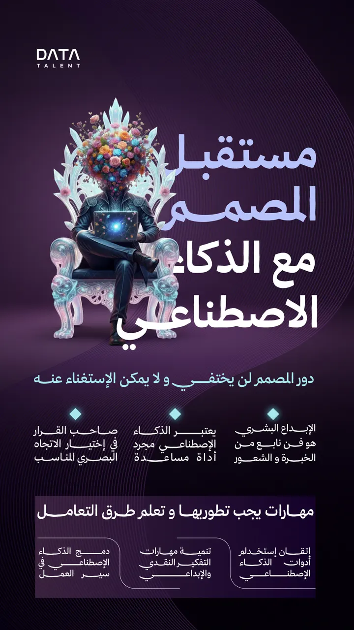 مستقبل المصمم مع الذكاء الاصطناعي