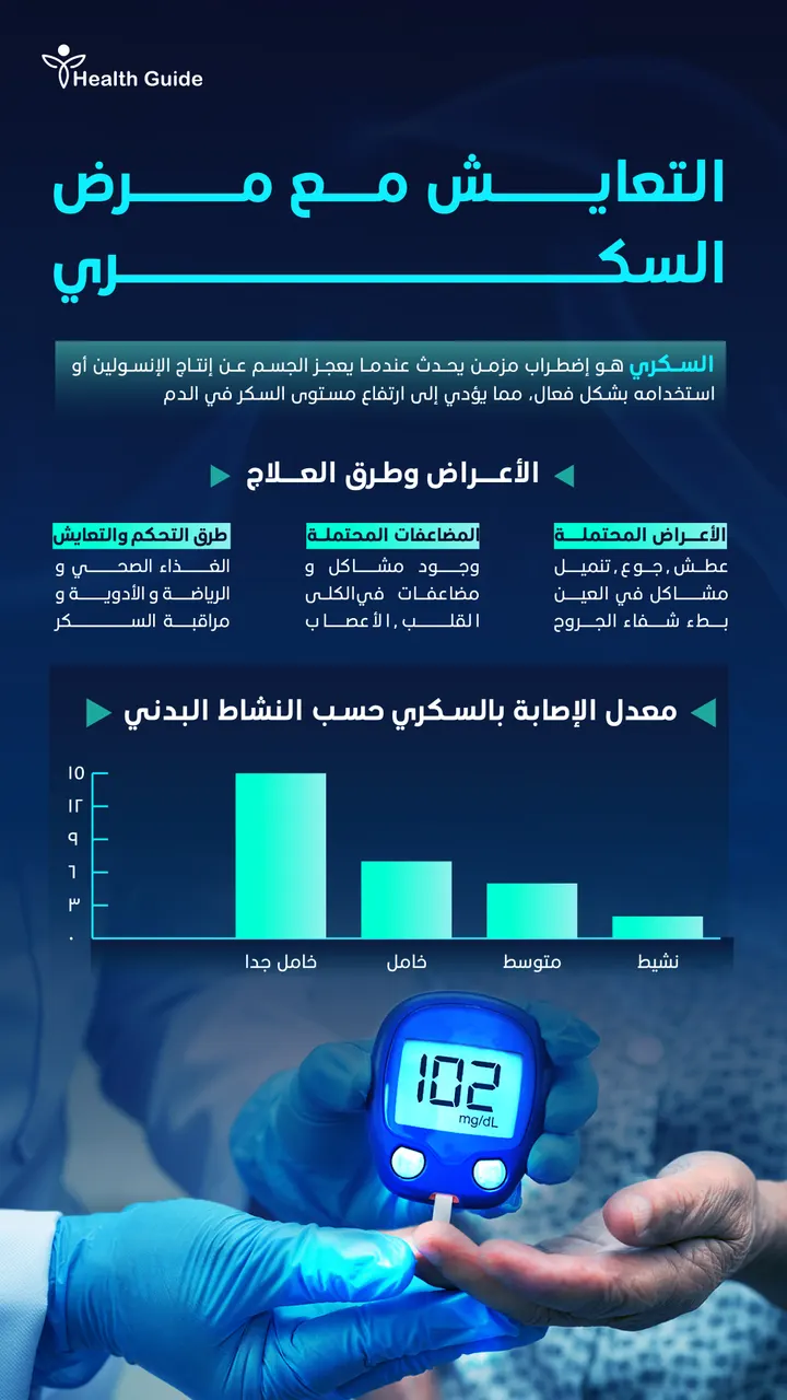 التعايش مع مرض السكري