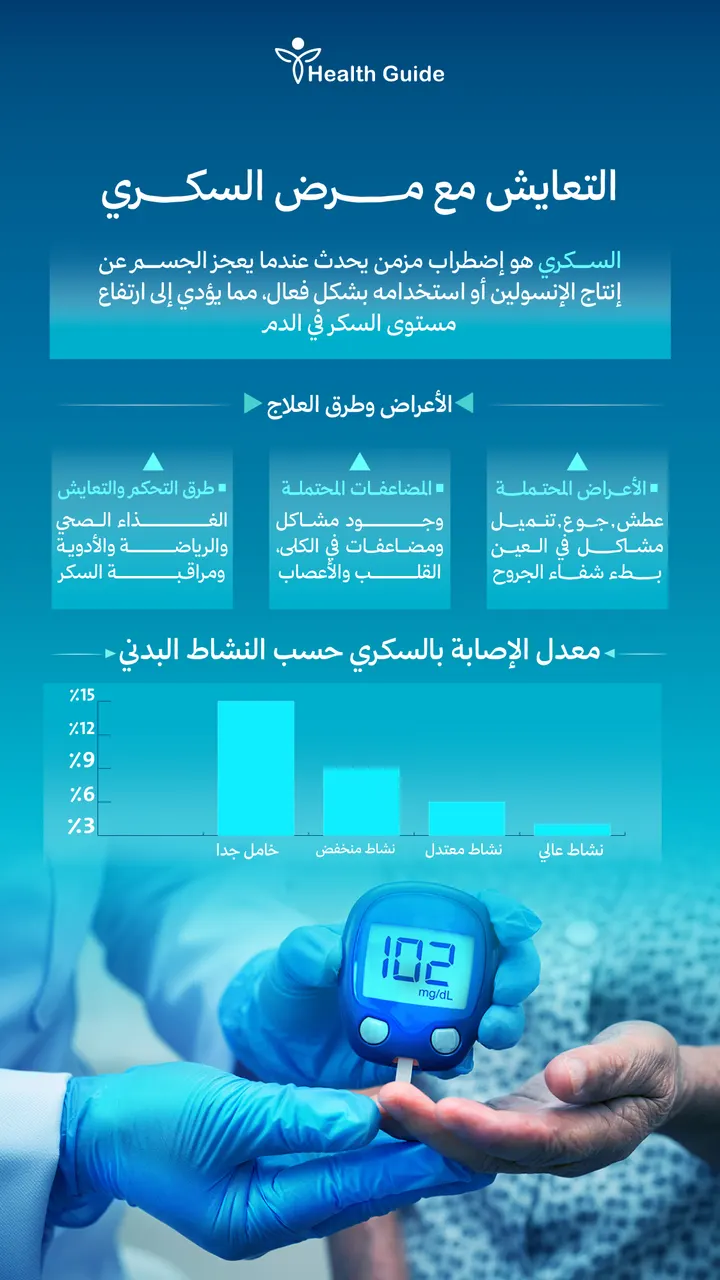 التعايش مع مرض السكري