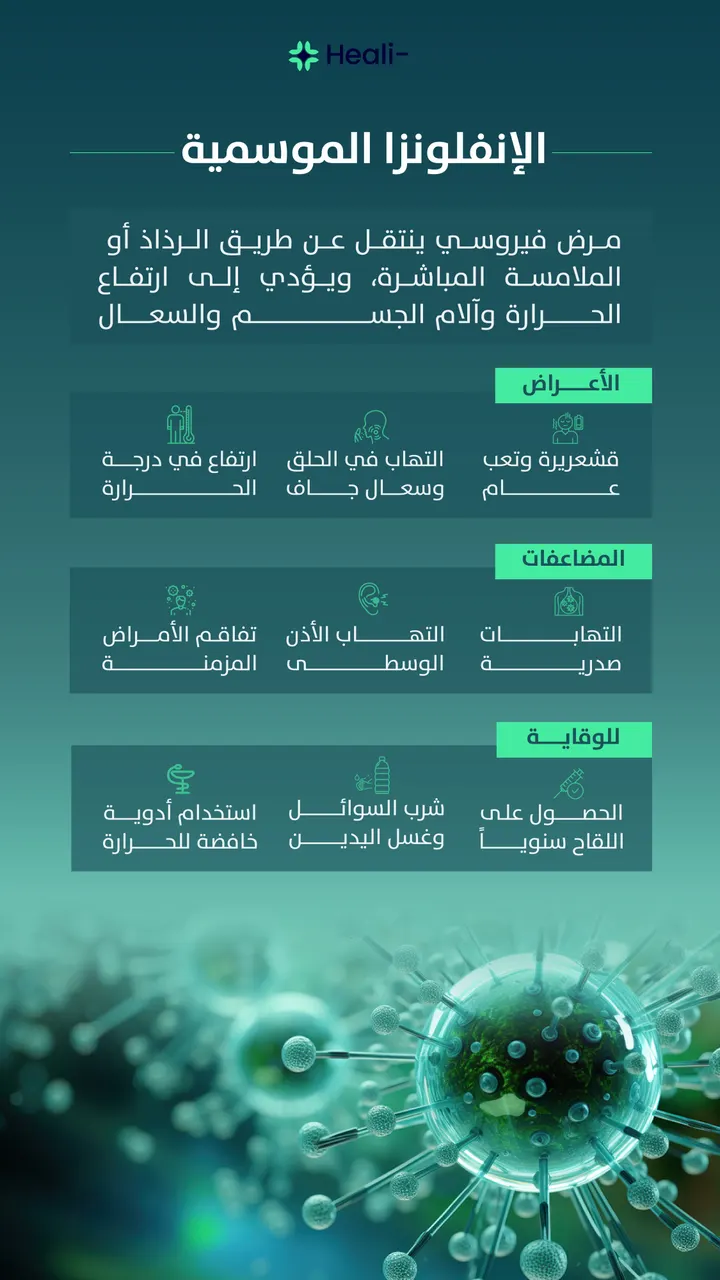 الإنفلونزا الموسمية
